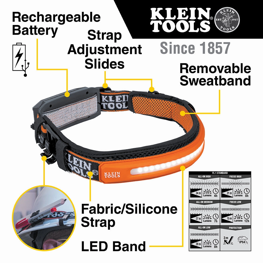 Klein Tools 56308 Wide Beam Headlamp with Strap