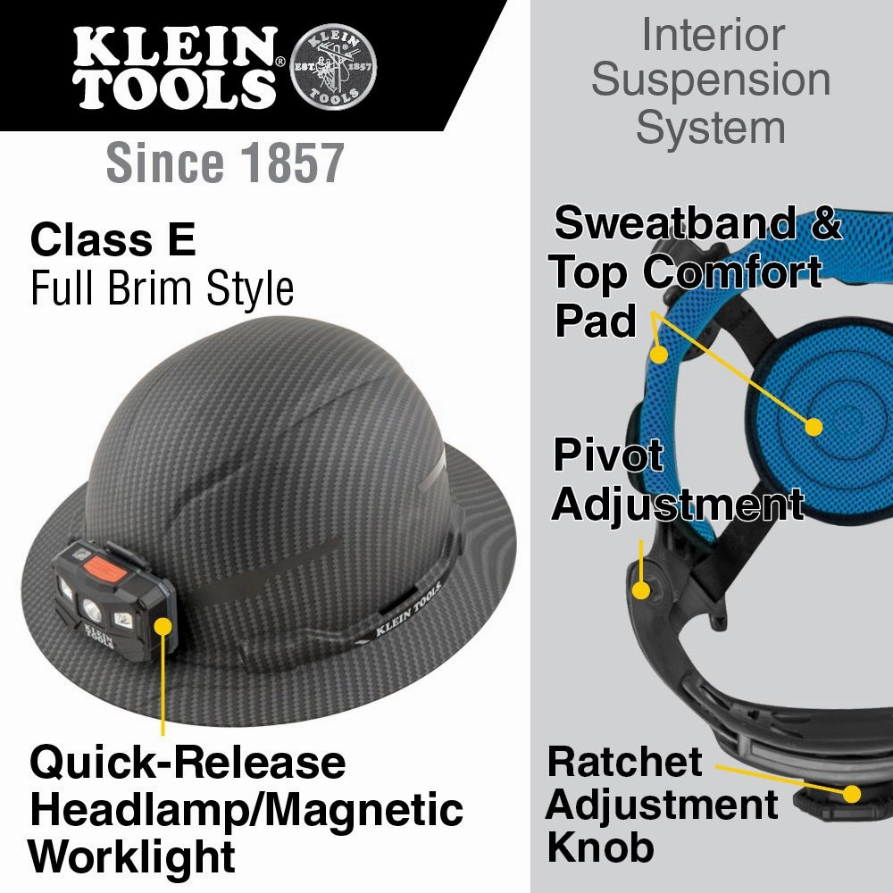 Klein Tools 60346 Hard Hat, Premium KARBN, Non-Vented Full Brim, Class E with Headlamp