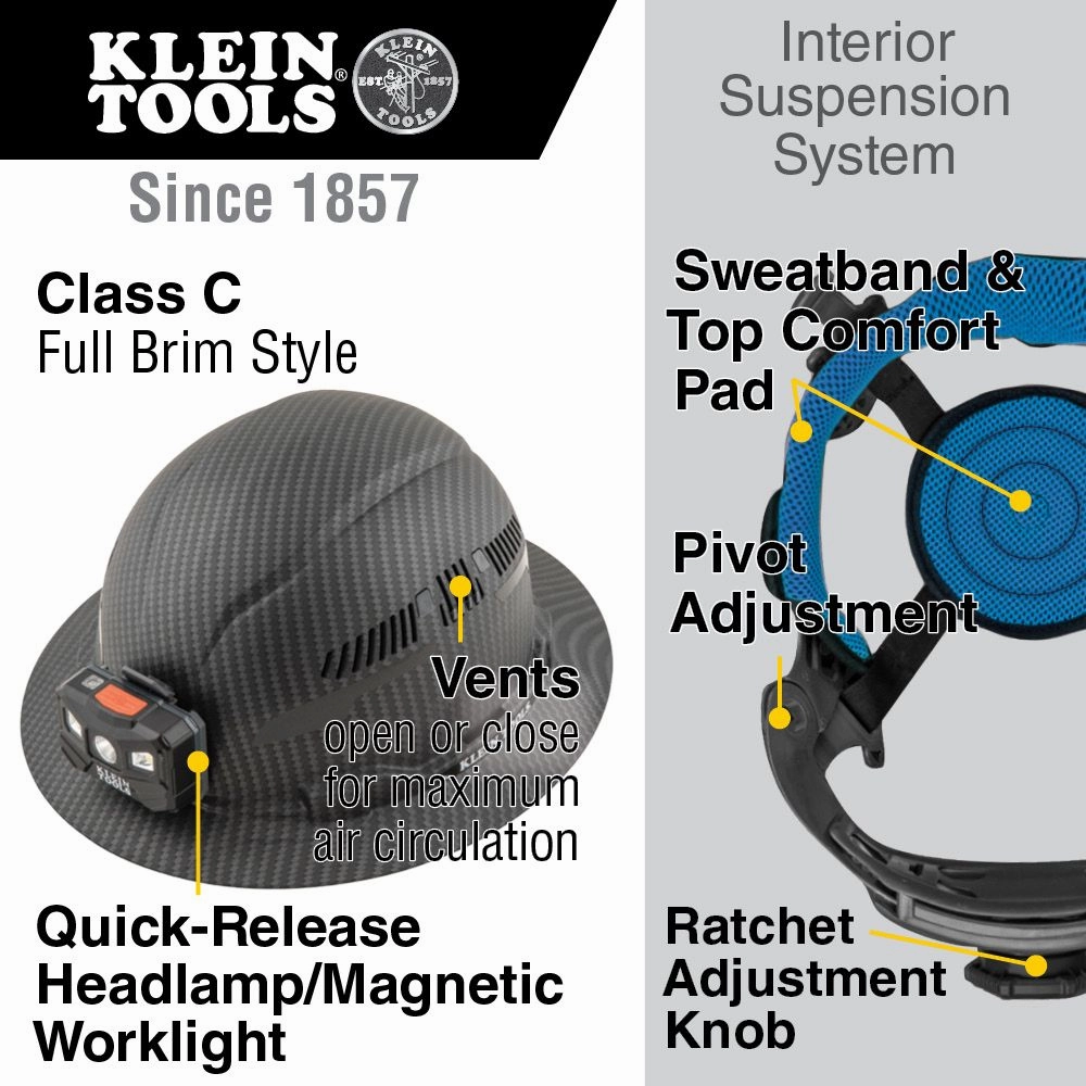 Klein Tools 60347 Hard Hat, Premium KARBN, Vented Full Brim, Class C with Headlamp