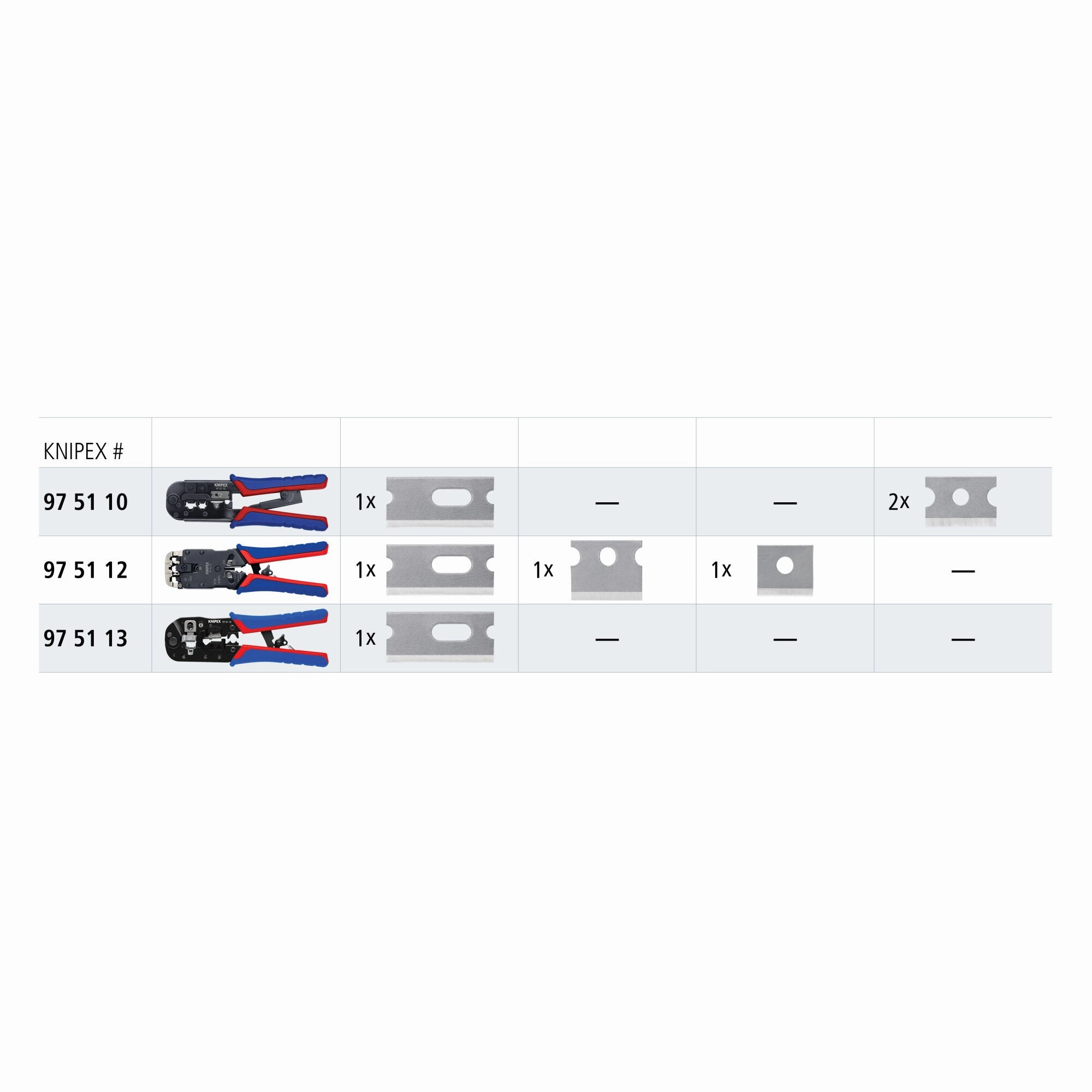 Knipex 97 51 E01 Spare Blades for 97 51 10, 97 51 12, 97 51 13