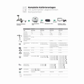 Stahlwille 96521074 7706-11PC Complete calibration system, 3/4" Drive