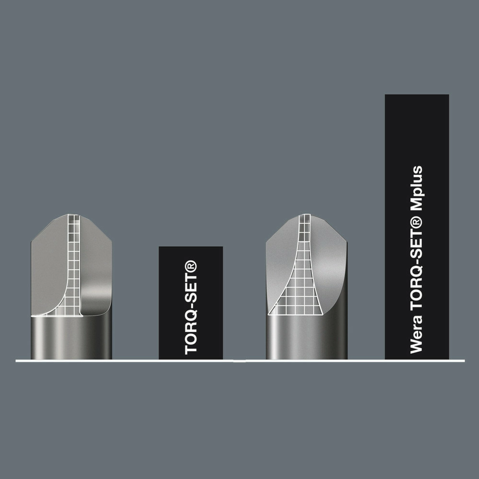 Wera 871/1 TORQ-SET Mplus bits, 25 mm, 3 x 25 mm