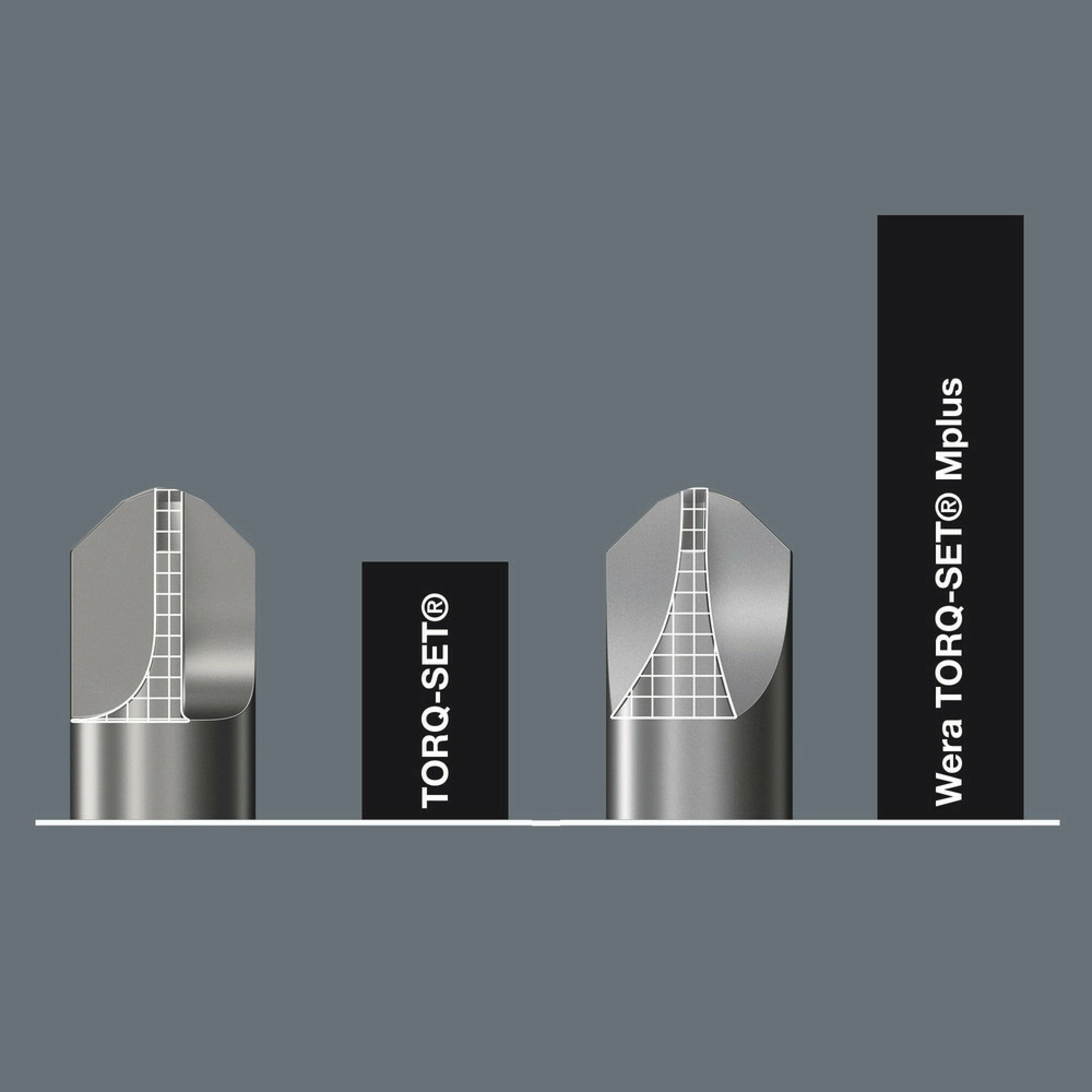 Wera 871/1 TORQ-SET Mplus bits, 25 mm, 4 x 25 mm