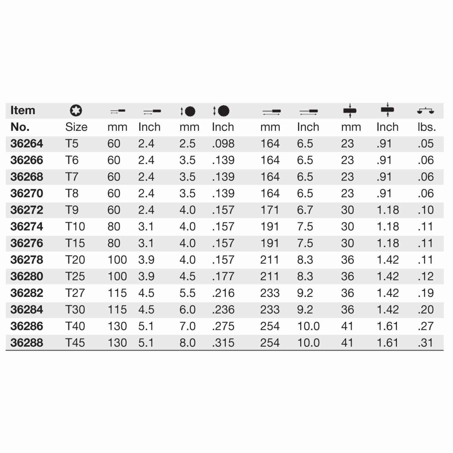 Wiha Tools 36270 T8 x 60mm TORX SoftFinish Driver