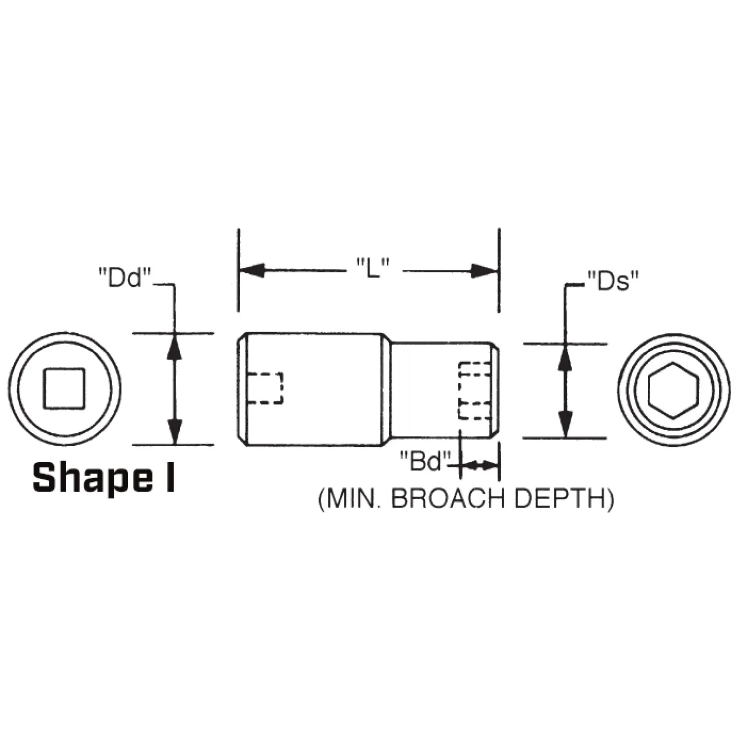 Wright Tool 84830  1-1/2" Drive 6 Point Standard Impact Socket - 1-7/8"