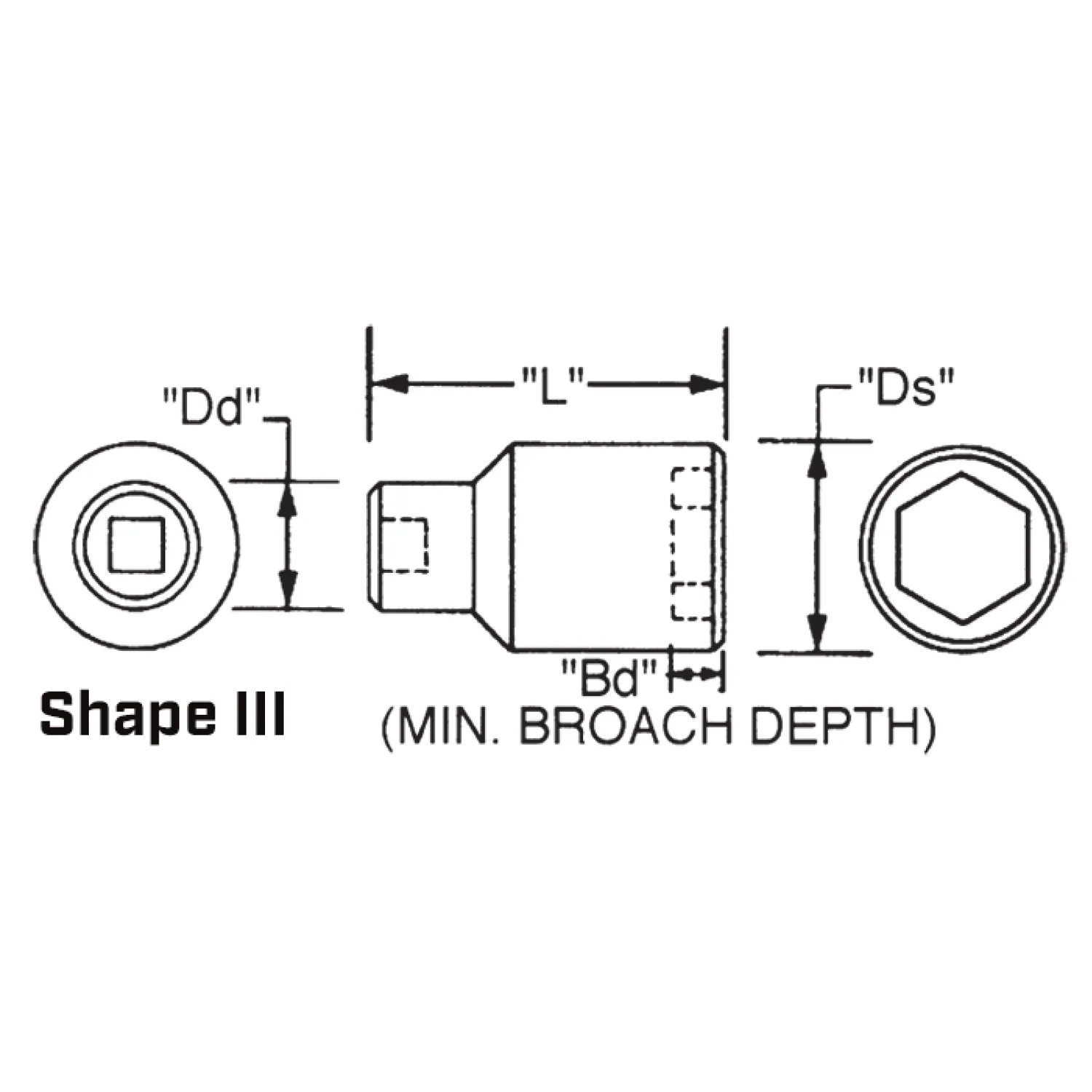 Wright Tool 84863 1-1/2" Drive 6 Point Standard Impact Socket - 3-15/16"