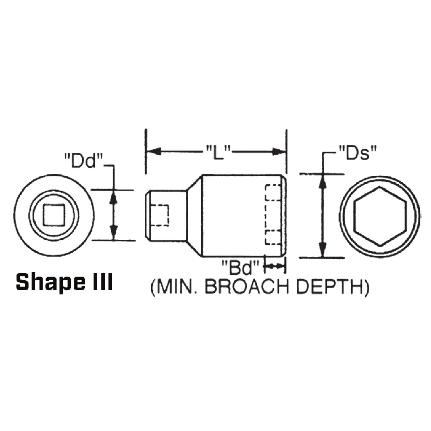 Wright Tool 8994 1" Drive 6 Point Deep Impact Socket - 2-15/16"