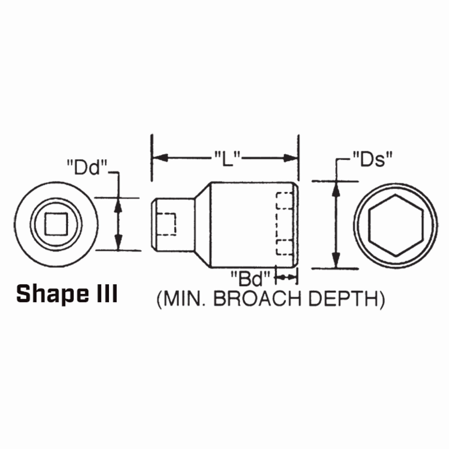 Wright Tool 67H68 3/4" Drive 12 Point Standard Impact Socket - 2-1/8"