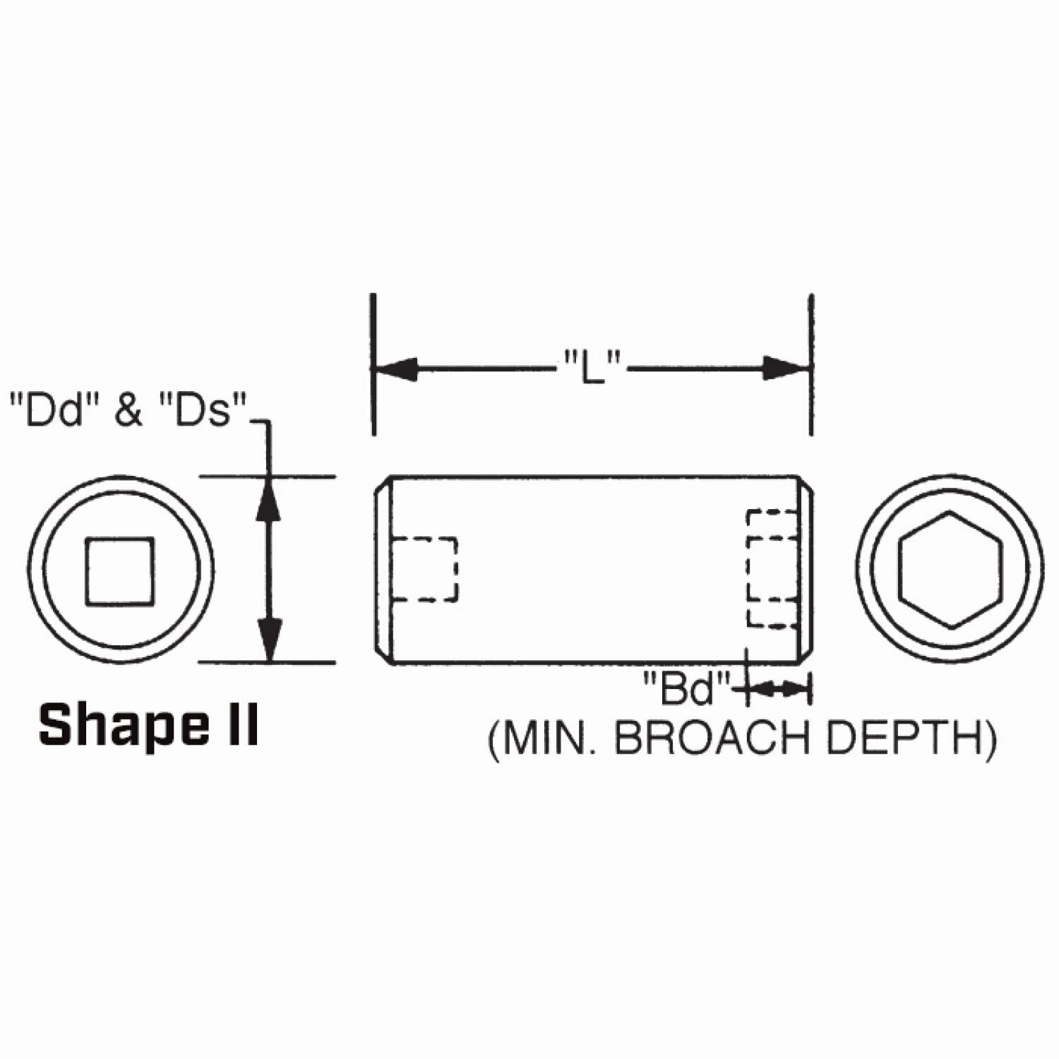 Wright Tool 69-32MM 3/4" Drive 6 Point Deep Metric Impact Socket - 32mm