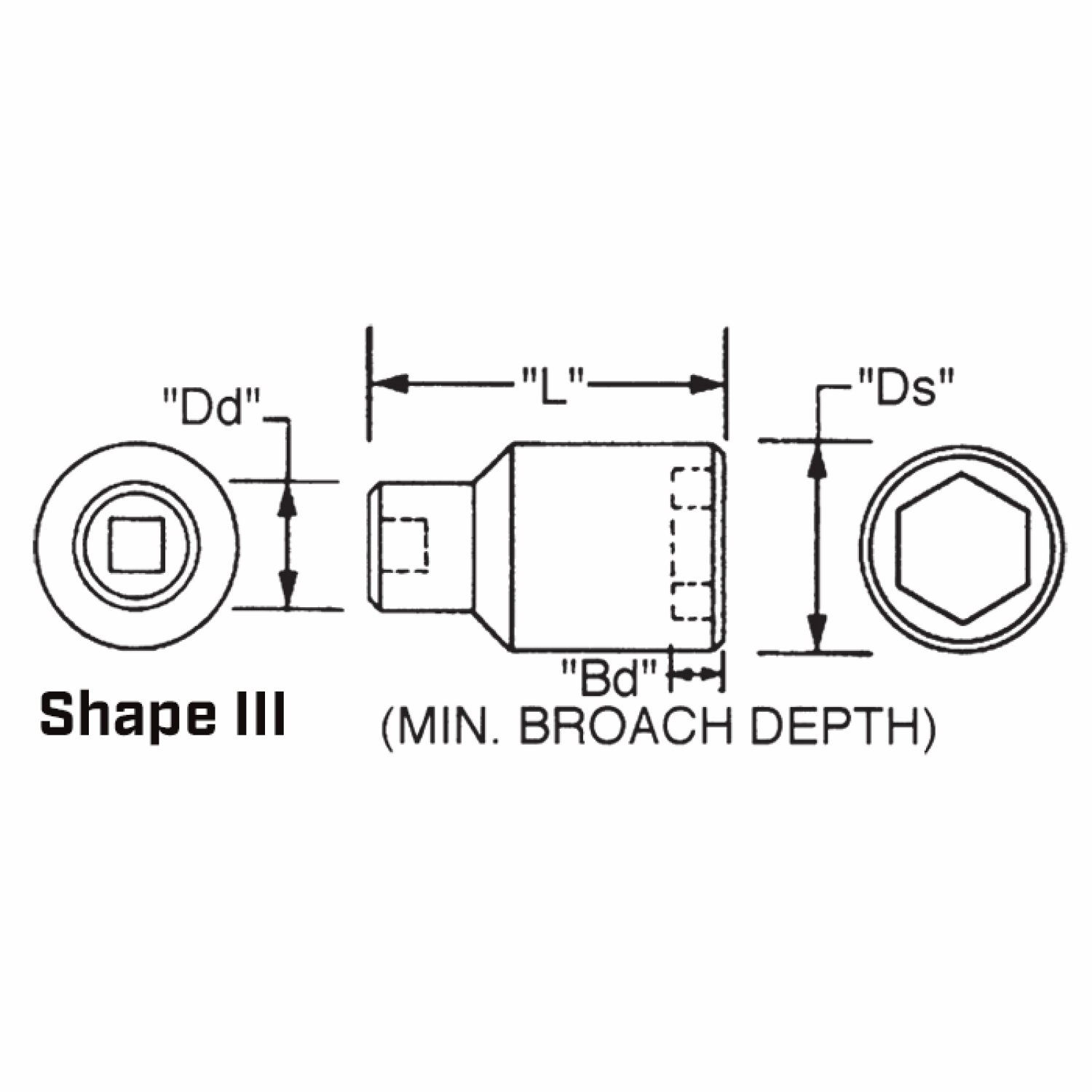 Wright Tool 84841 1-1/2" Drive 6 Point Standard Impact Socket - 2-9/16"
